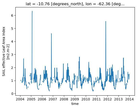 ../../_images/notebooks_Accessing_Data_11-ECT_Access_Data_Trees_34_1.png