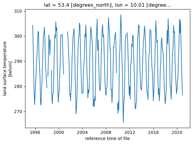 ../../_images/notebooks_Accessing_Data_8-ECT_Reading_WCS_data_29_1.png