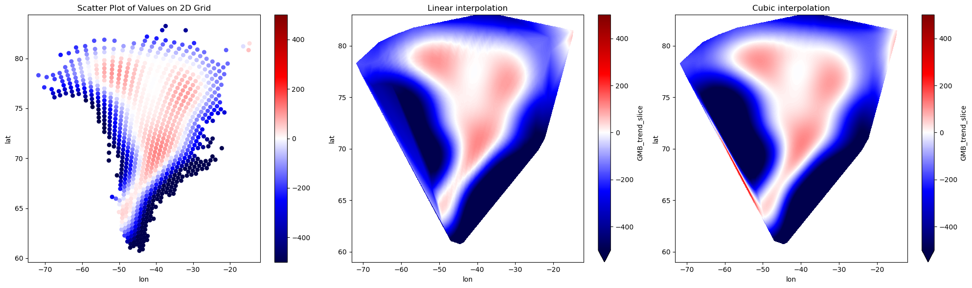 ../../_images/notebooks_Using_Operations_5-ECT_Gap_Filling_13_1.png