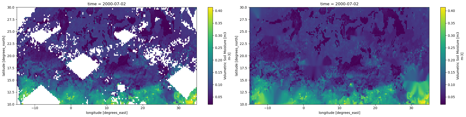 ../../_images/notebooks_Using_Operations_5-ECT_Gap_Filling_31_1.png
