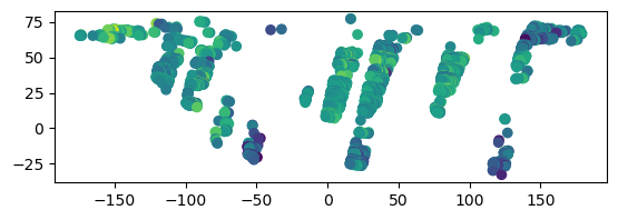 ../../_images/notebooks_Accessing_Data_4-ECT_Access_Vector_Data_9_1.png